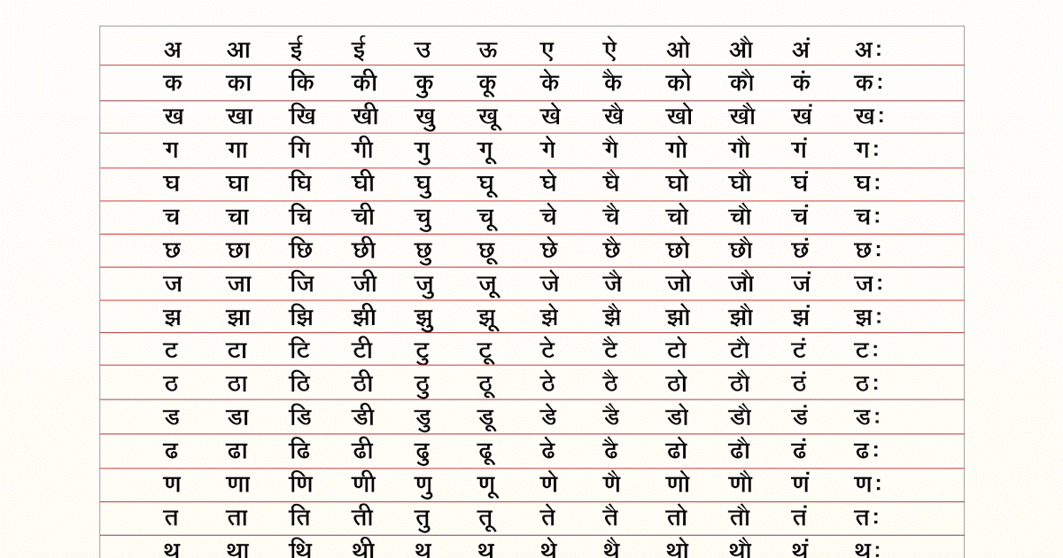 hindi typing word practice chart pdf